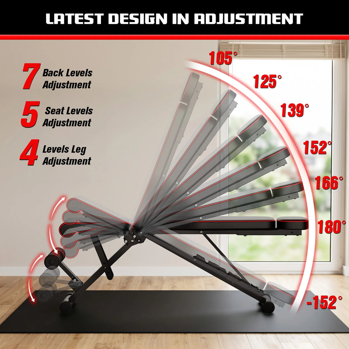 Multifunctional Foldable Fitness Bench, Adjustable Weight Training Bench for Home Gym with 7 Backrest Positions, Ideal for Muscle Shaping & Strength Building